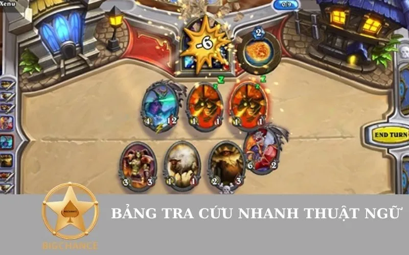Bảng tra cứu nhanh thuật ngữ 
