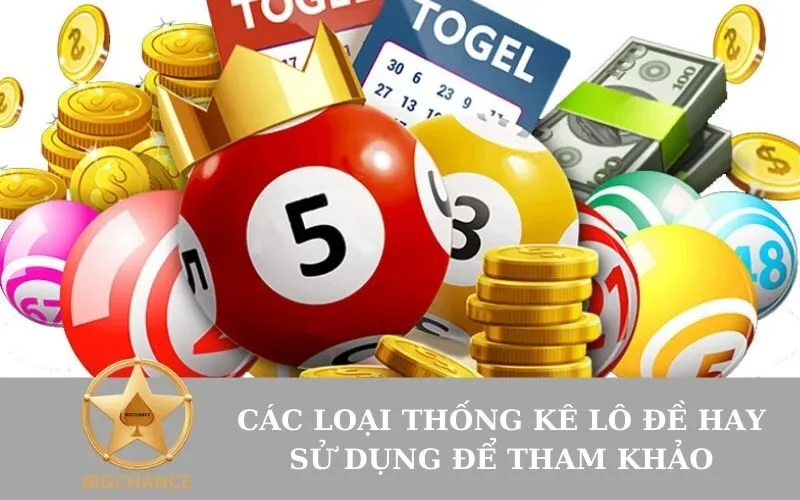 Các Loại Thống Kê Lô Đề Hay Sử Dụng Để Tham Khảo