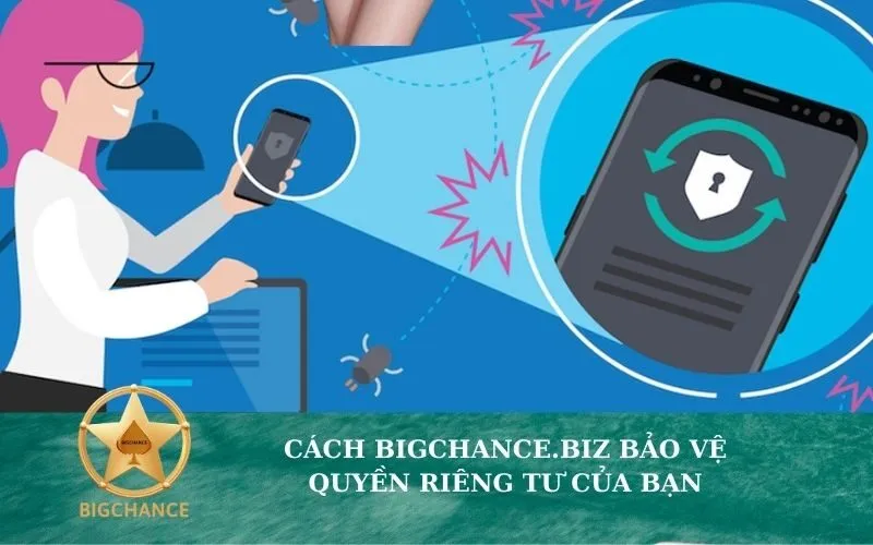 Cách bigchance.biz bảo vệ quyền riêng tư của bạn.