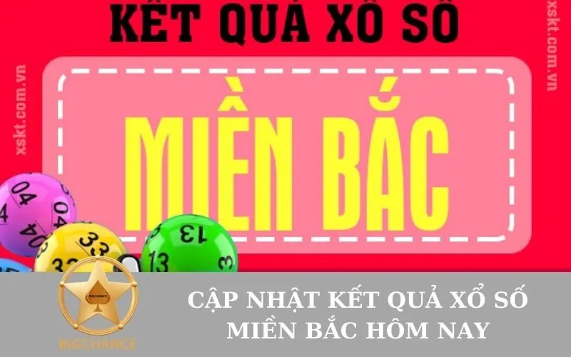 Cập Nhật Kết Quả Xổ Số Miền Bắc Hôm Nay
