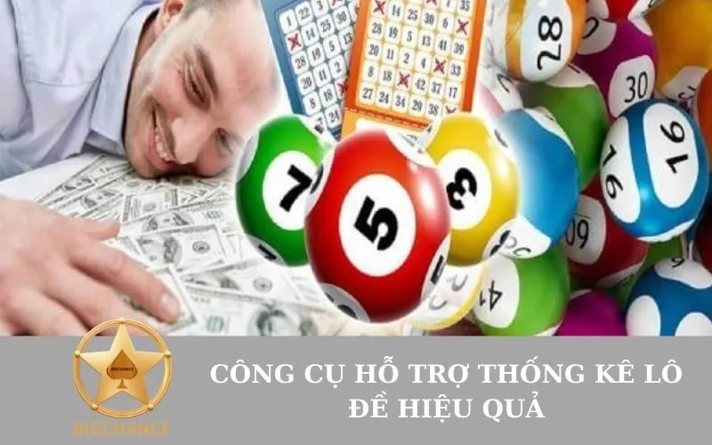 Công Cụ Hỗ Trợ Thống Kê Lô Đề Hiệu Quả