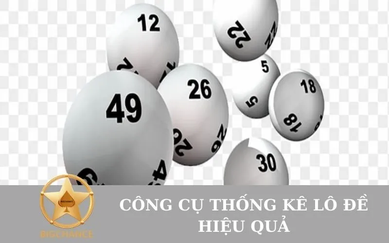 Công Cụ Thống Kê Lô Đề Hiệu Quả