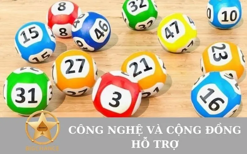 Công nghệ và cộng đồng hỗ trợ