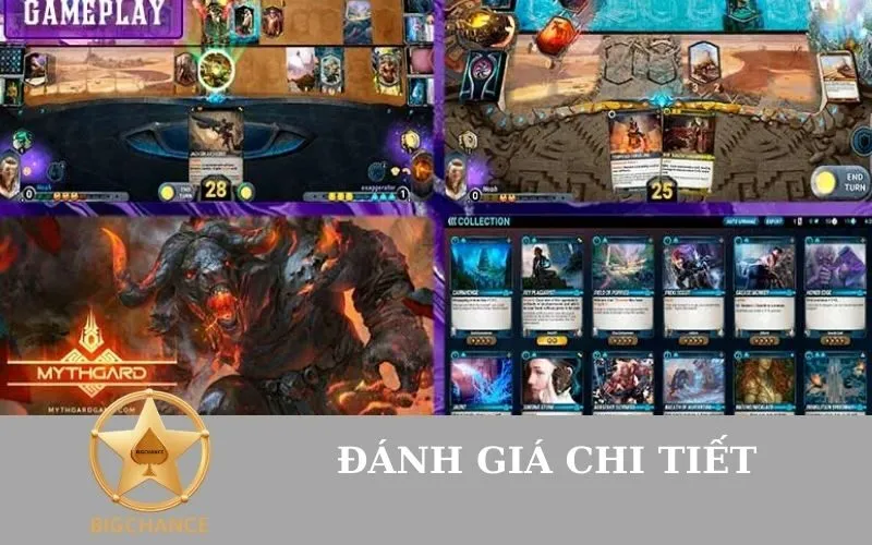 Đánh Giá Chi Tiết