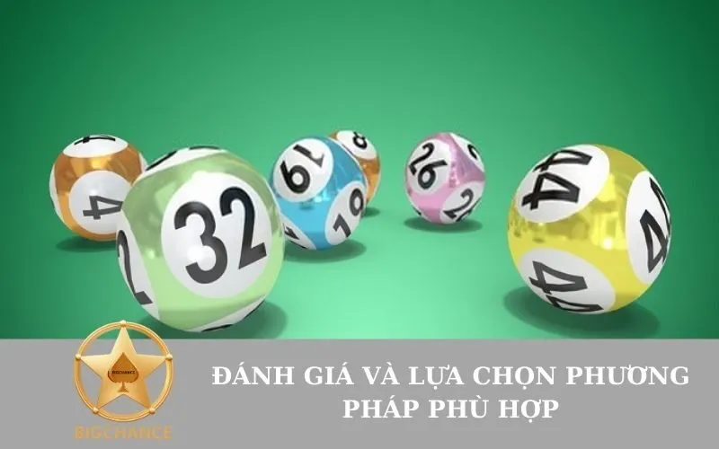 Đánh giá và lựa chọn phương pháp phù hợp