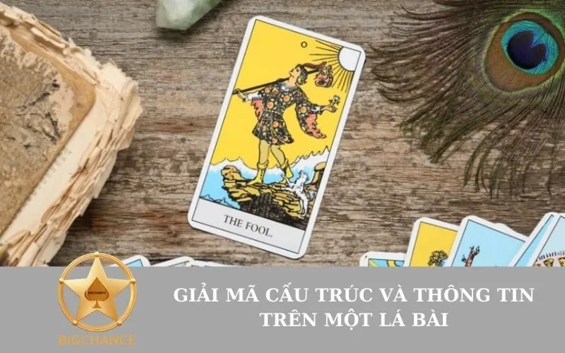 Giải mã Cấu Trúc và Thông tin trên một Lá Bài