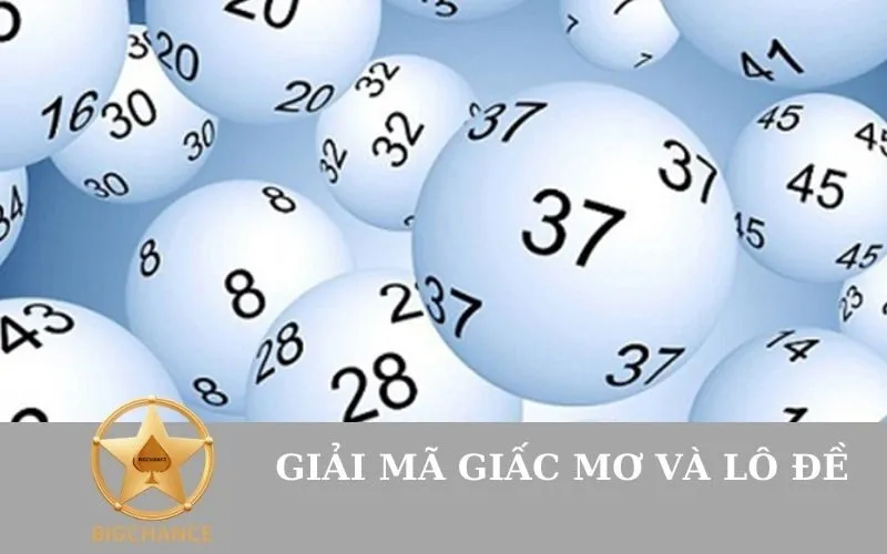 _Giải Mã Giấc Mơ Và Lô Đề