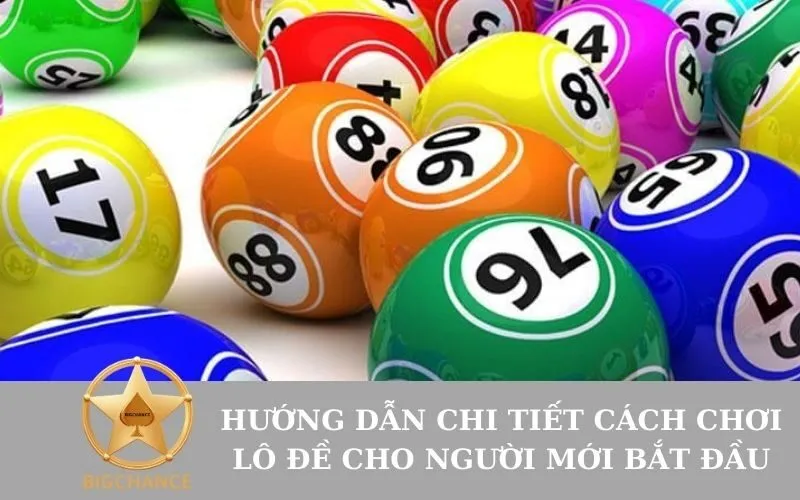 Hướng Dẫn Chi Tiết Cách Chơi Lô Đề Cho Người Mới Bắt Đầu
