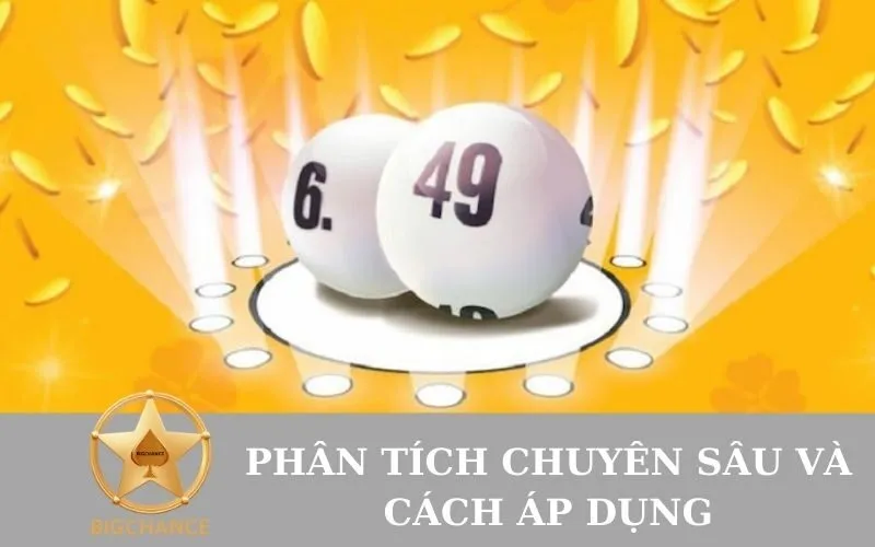 Phân tích chuyên sâu và cách áp dụng