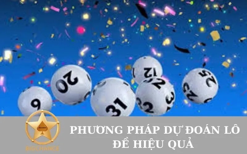 Phương pháp dự đoán lô đề hiệu quả