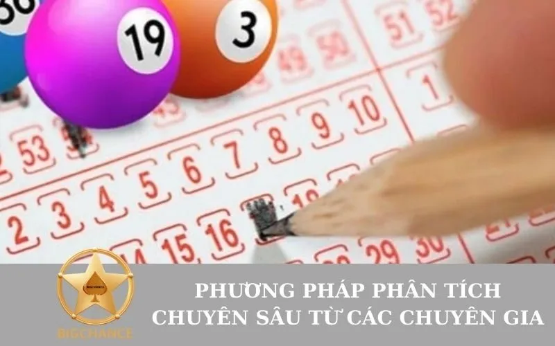 Phương pháp phân tích chuyên sâu từ các chuyên gia