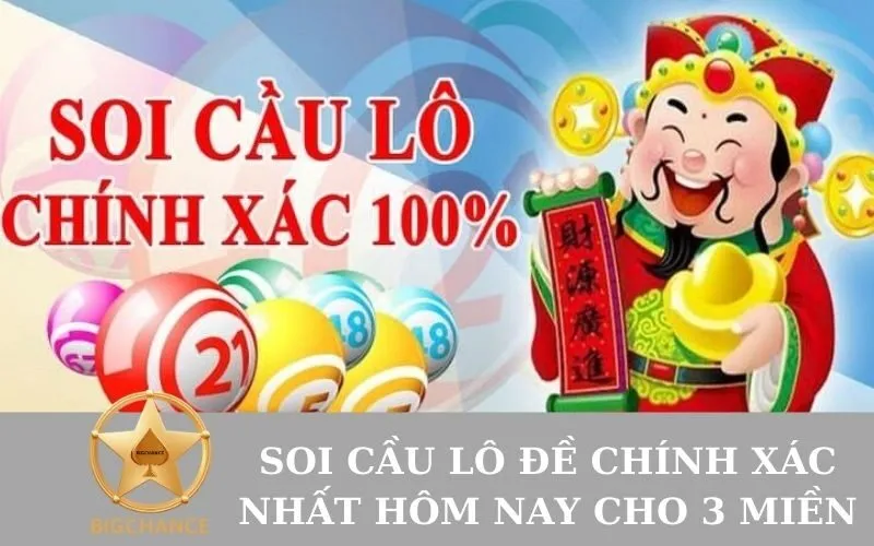 Soi cầu lô đề chính xác nhất hôm nay cho 3 miền