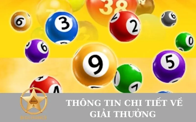 _Thông Tin Chi Tiết Về Giải Thưởng