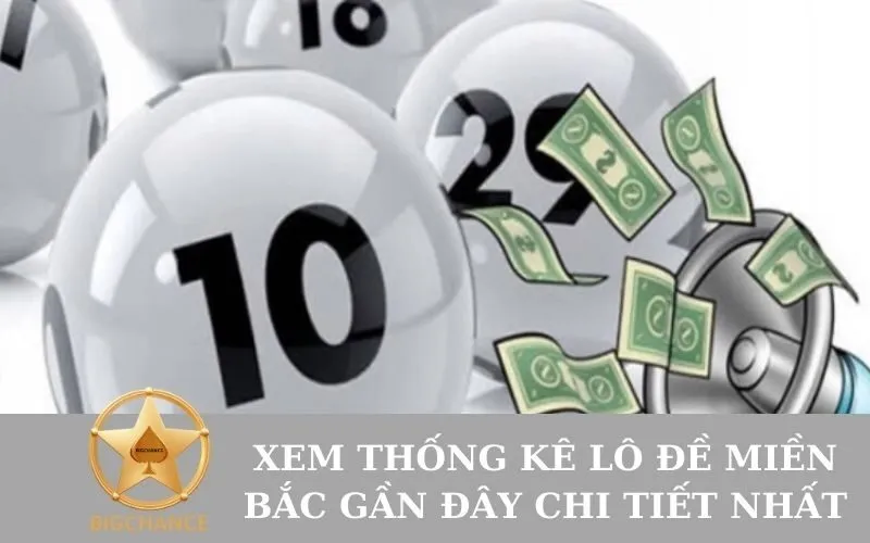 Xem Thống Kê Lô Đề Miền Bắc Gần Đây Chi Tiết Nhất